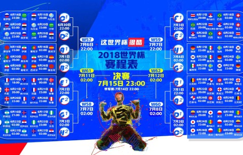 世界杯热门买球-高位风暴，挪威逼抢哲学如何撕碎世界杯的传统剧本